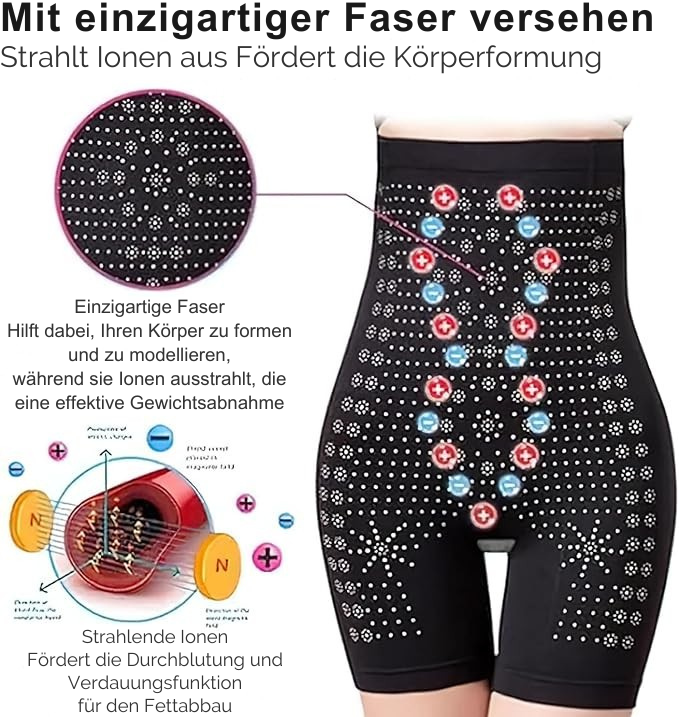 Formhose Damen | Bauchkontrolle | Figurformend | Bequem & Atmungsaktiv
