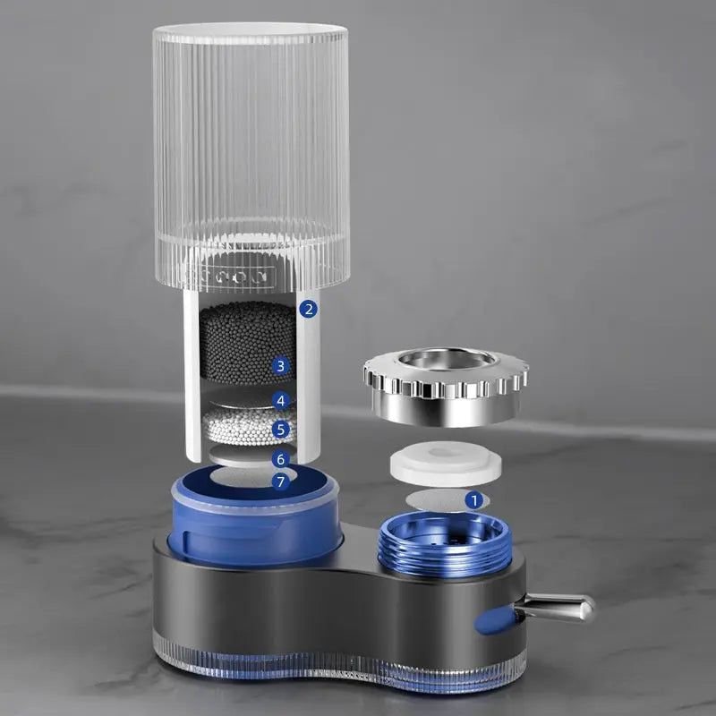 Wasserfilter 7-Stufen | Hohe Durchflussrate | Zwei Wasserarten | Entfernt Chlor & Schwermetalle