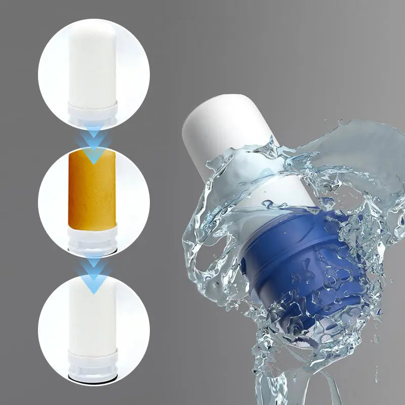 Wasserfilter 7-Stufen | Hohe Durchflussrate | Zwei Wasserarten | Entfernt Chlor & Schwermetalle