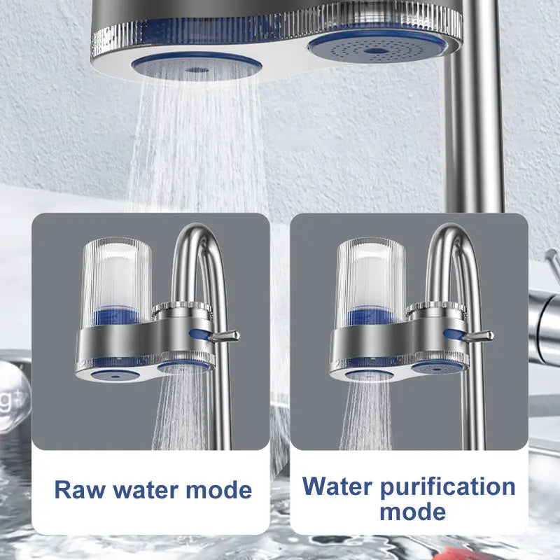 Wasserfilter 7-Stufen | Hohe Durchflussrate | Zwei Wasserarten | Entfernt Chlor & Schwermetalle