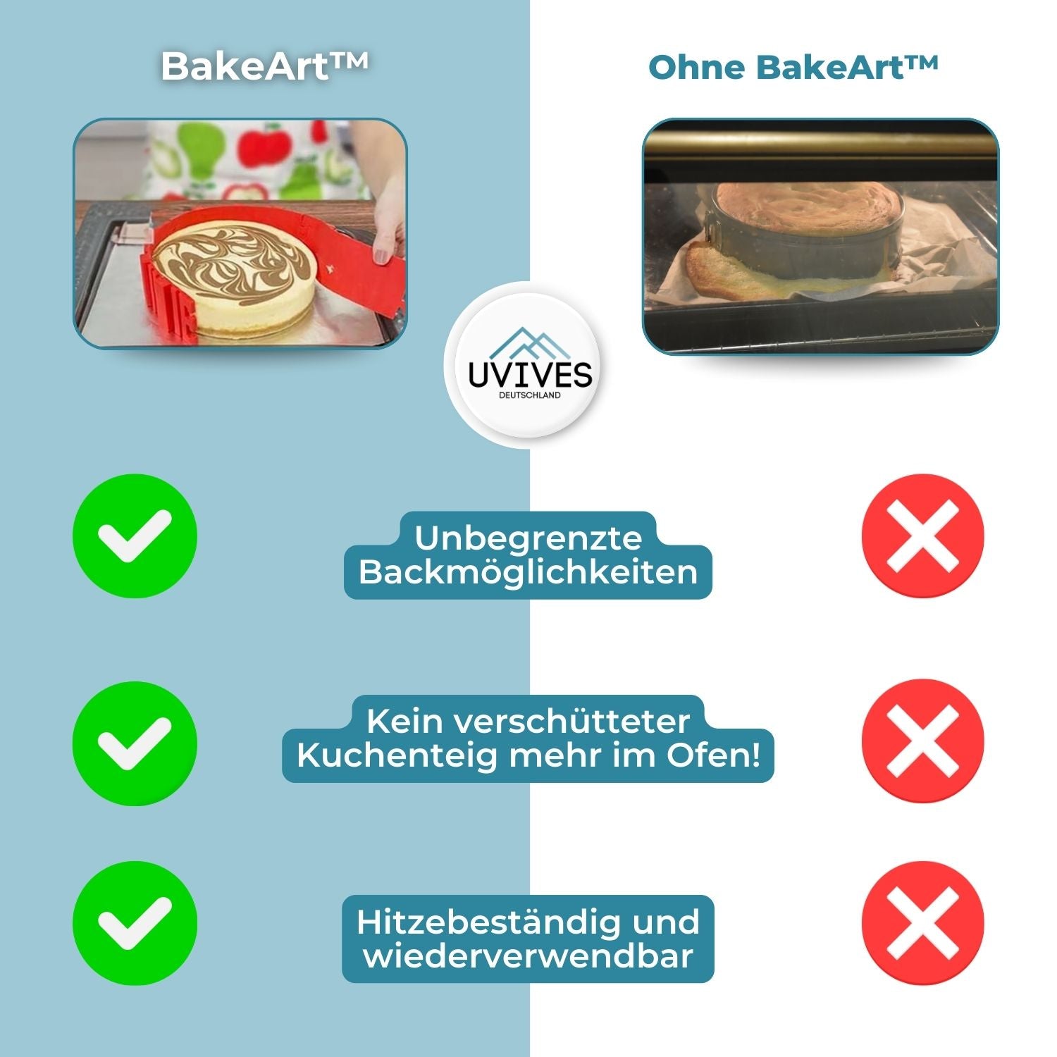 2+2 GRATIS | BakeArt™ - Silikon Kuchen Form DIY