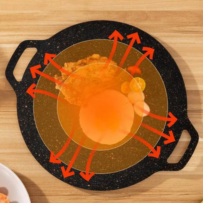 GrillPan™ | Runder Antihaft-Teller