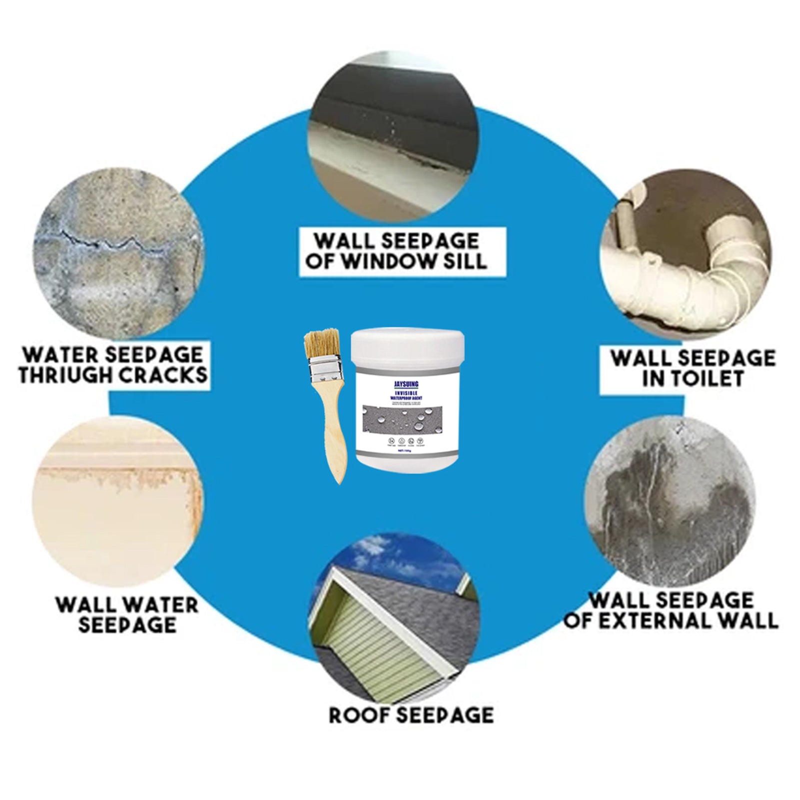 1+1 Gratis | WaterAgent™ - Wasserdichte Beschichtung