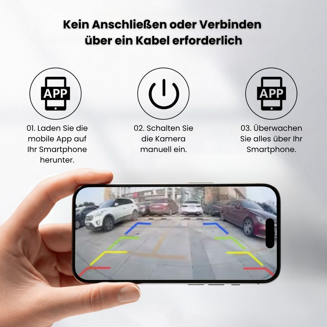 Kabellose Rückfahrkamera zum Nachrüsten für Auto, Wohnmobil, Anhänger & LKW | RückBlick