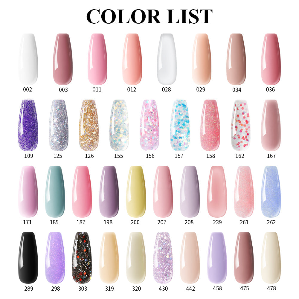 Nailure™ – Ultimatives Nailart- und UV-Gel-Set