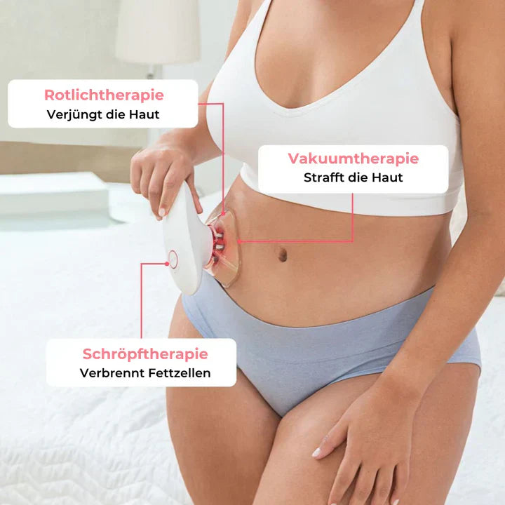 SculptFusion™, Makellose Haut, weniger Aufwand