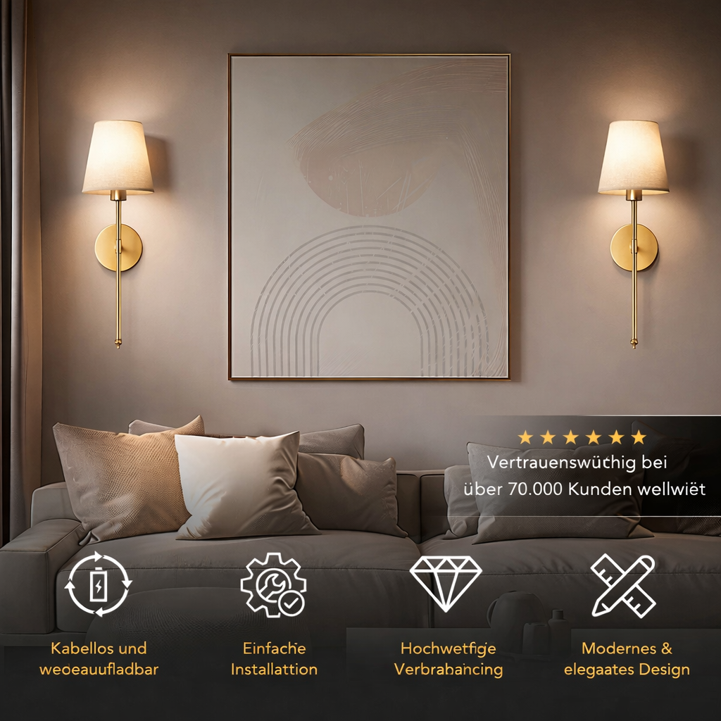 LED Wandleuchte| 3M-Klebemontage | Stoffschirm | 2er-Set | LumiStick Duo