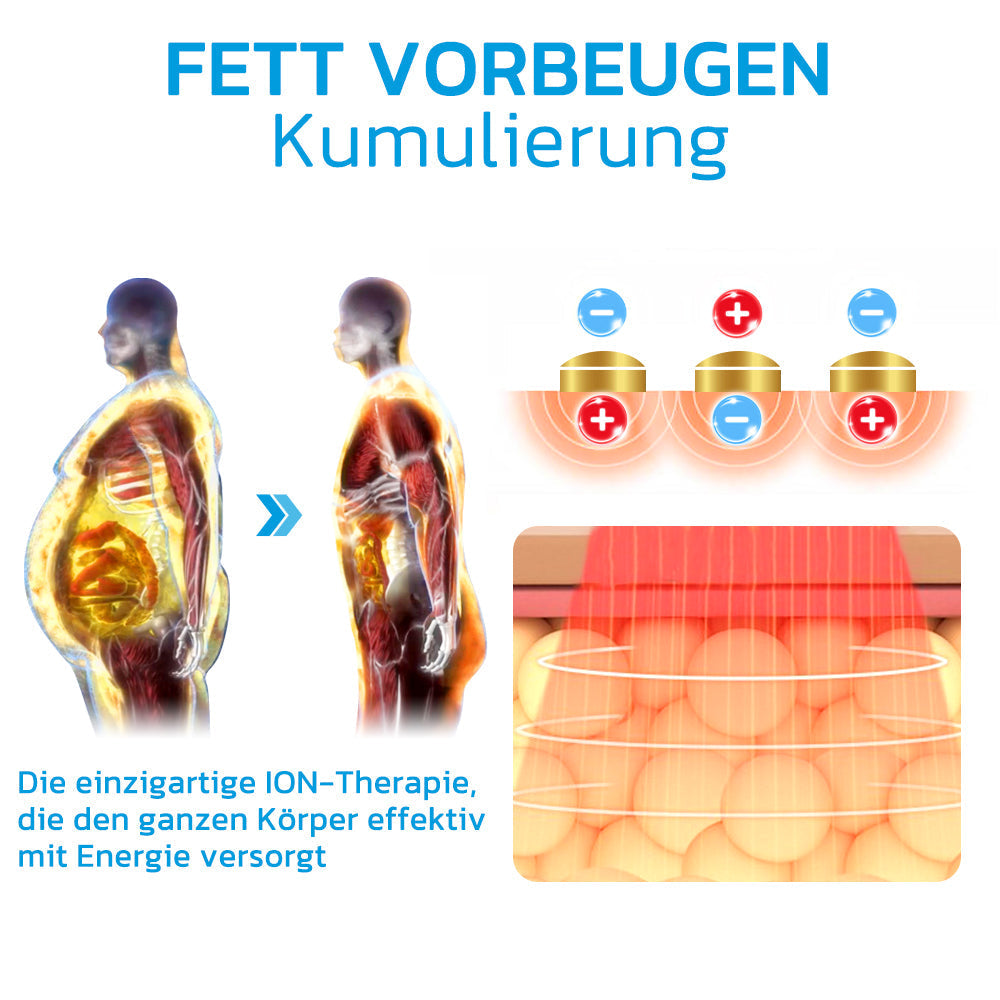 Posturex™ - Haltungskorrekturweste