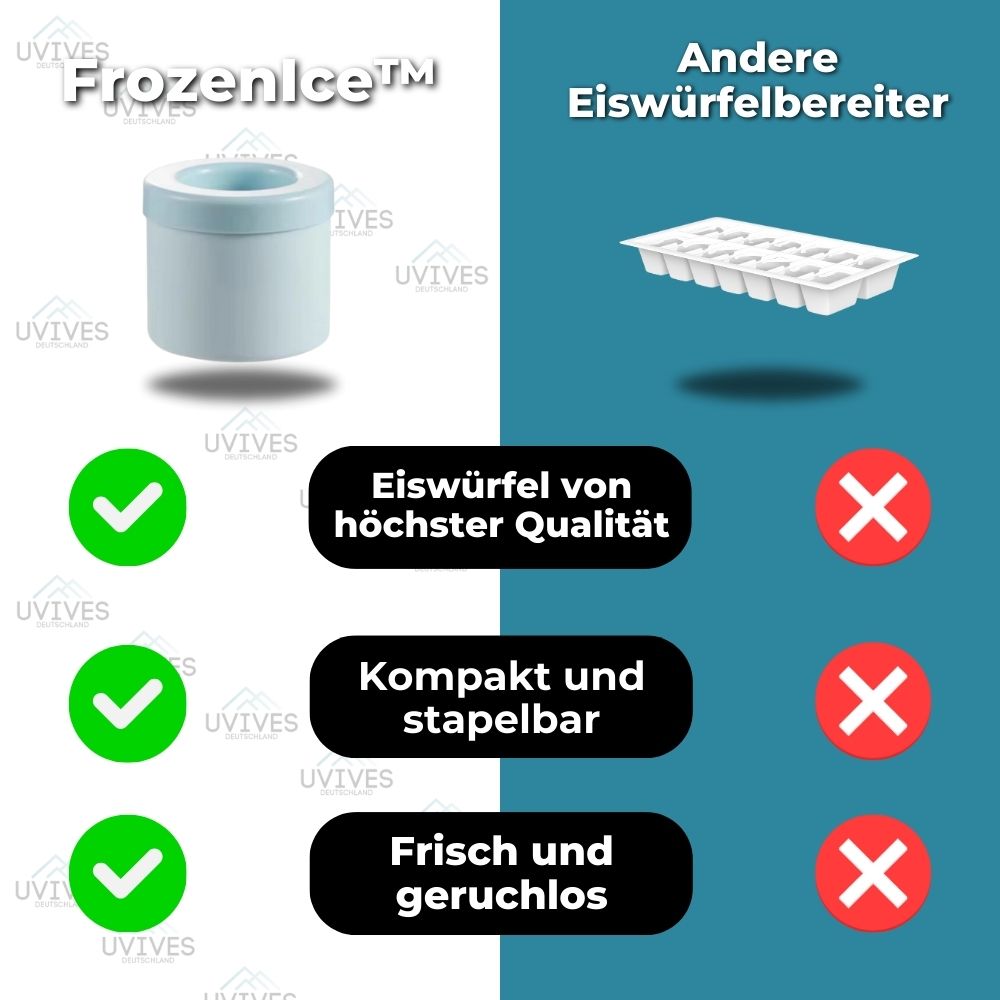 50% RABATT | FrozenIce™ - Tragbarer Silikoneiswürfelbereiter mit Deckel [Letzter Tag Rabatt]