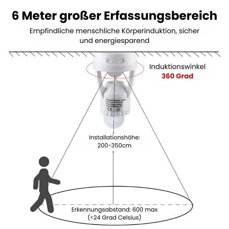 1+1 Gratis Intelligenter Bewegungssensor mit einstellbarer Zeit und Licht