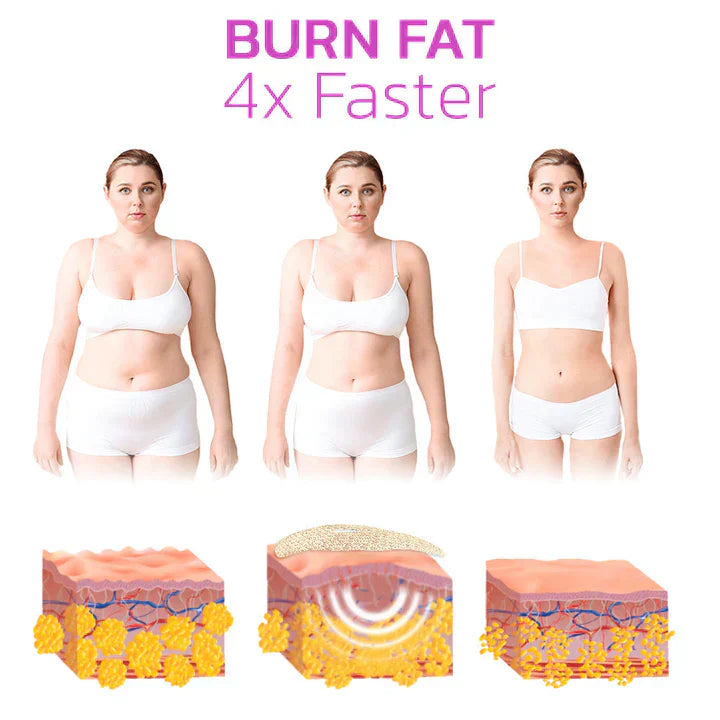 Curvebelly™ | Schlankheitspflaster für eine straffe Silhouette