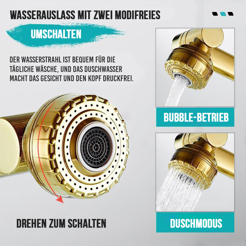 Rundum drehbarer Wasserhahn™ - Der ultimative drehbare Wasserhahn