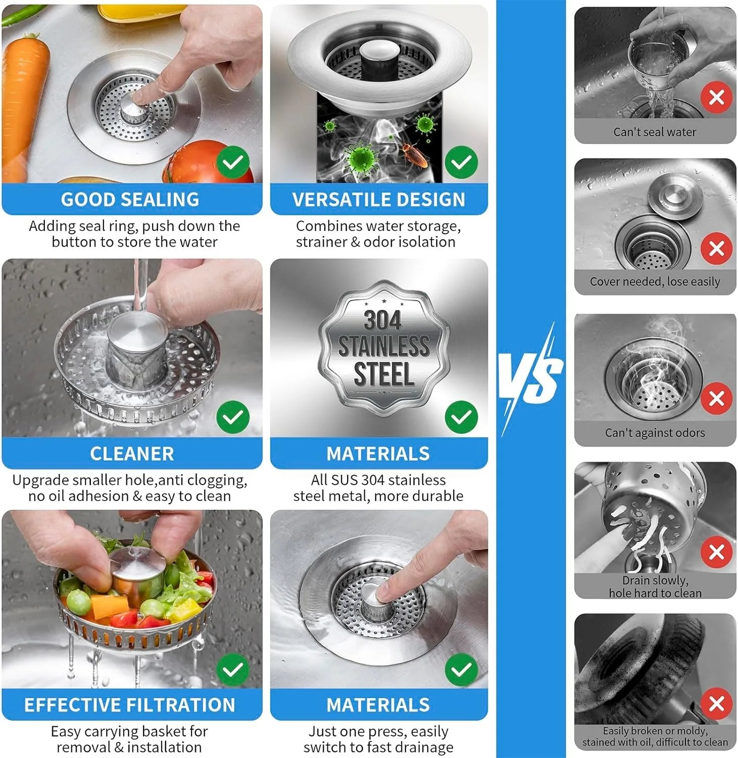 Edelstahl Abflusssieb Spüle - 3-in-1 Hygiene & Effizienz für Ihre Küche