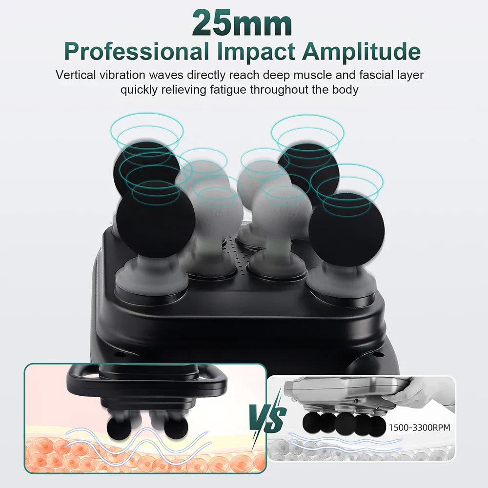 Flexiq™ | Schnelles Wiederherstellen der Muskeln mit beruhigendem Perkussionsfluss