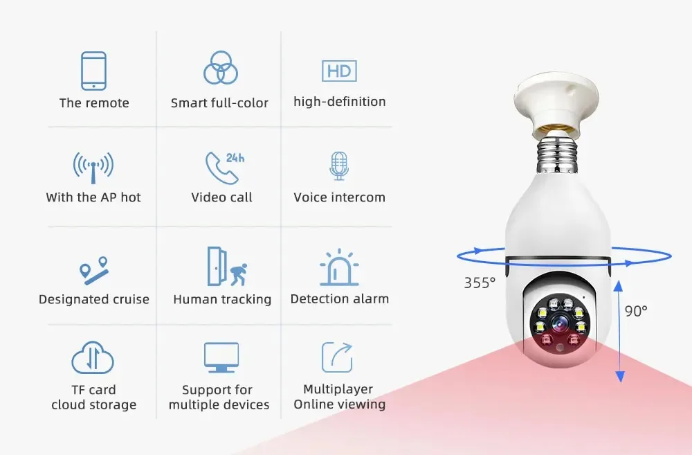 SecureVision™ - Drahtlose 360°-Nachtsicht-Sicherheitskamera (50% Rabatt)