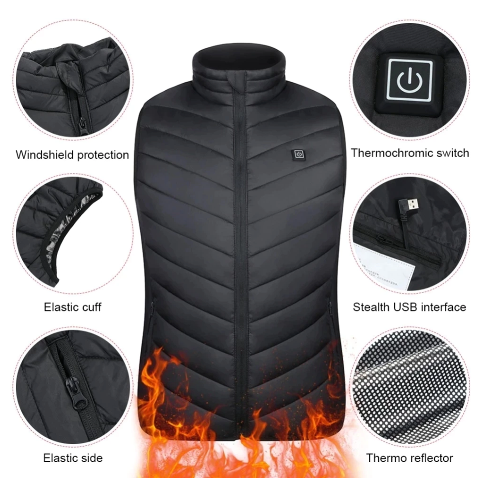 ThermaVest™ – Genießen Sie sofortige Wärme