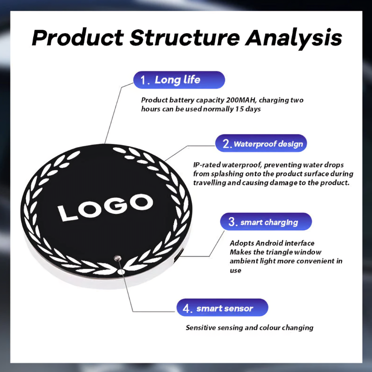 1 + 2 GRATIS HEUTE | LumiBadge™