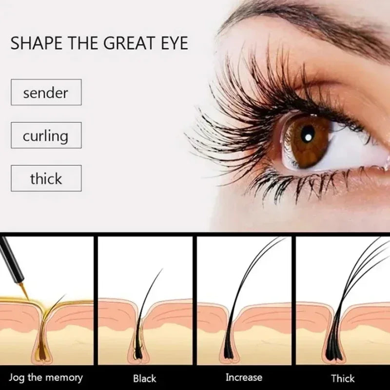 Browvella™ – Natürlicher Wimpern- & Brauenverstärker (1+1 GRATIS)