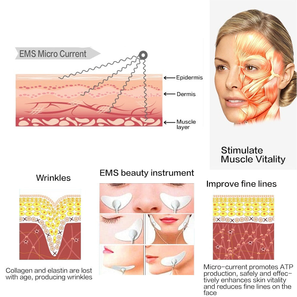 1+1 GRATIS | EyePulse™ E.M.S Mikro-Strom-Gesichtsmassagegerät