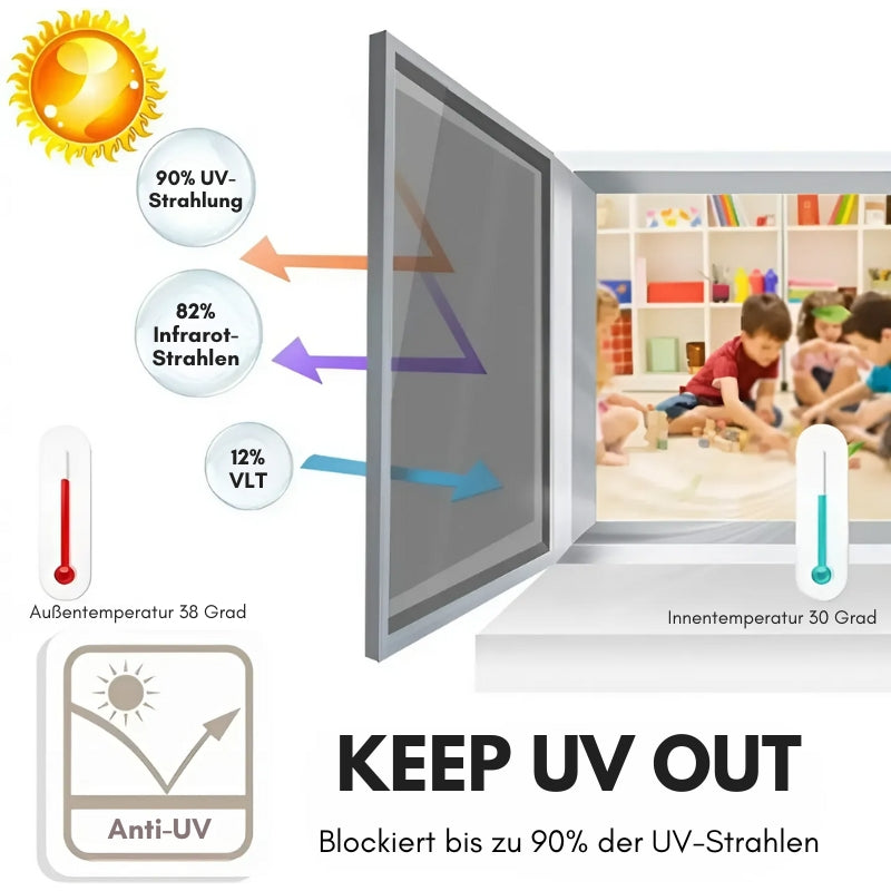 Wärmedämmende Sichtschutzfolie für Fenster™ - Bleiben Sie cool und privat!