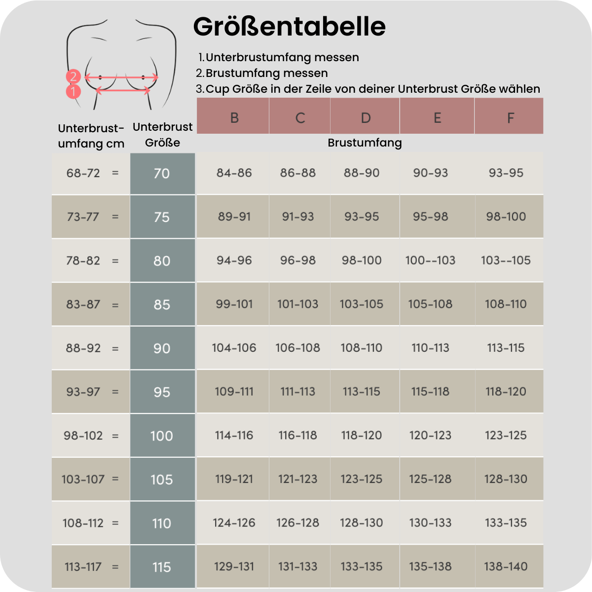 1+1 Gratis | CurvyLift™ - Sexy Dekolleté trotz Hängebrüste und Speckröllchen