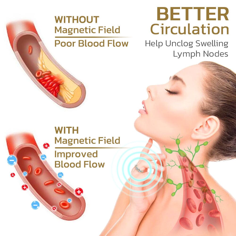 VitaFlux™ Magnetischer Erneuerungsring— Entzünde die Fettverbrennung und fühle dich den ganzen Tag energiegeladen