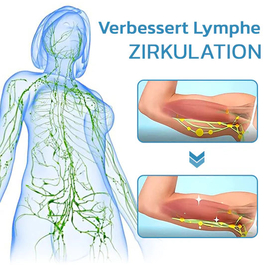 Vitalize™ – Reduzieren Sie mühelos Cellulite und Fettpölsterchen