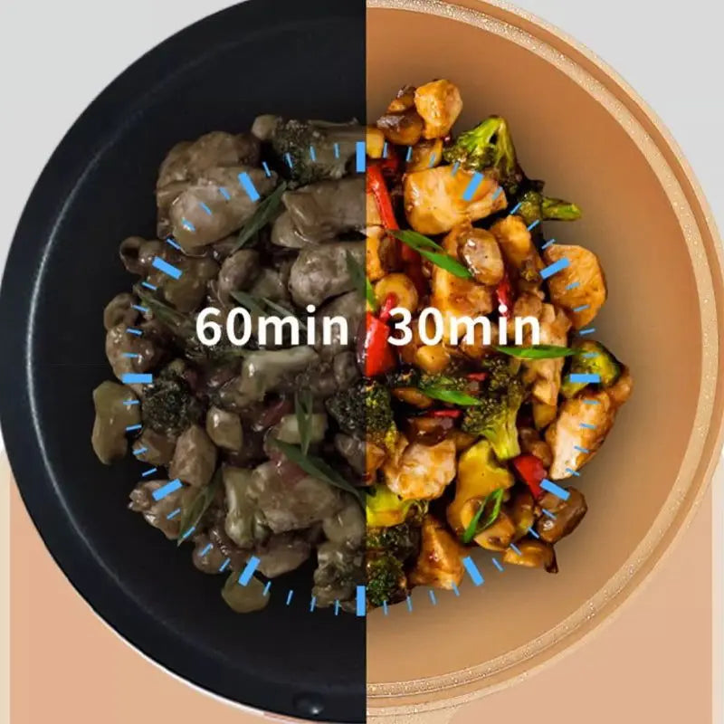 WokMaster™ | Wok Cooking Pro