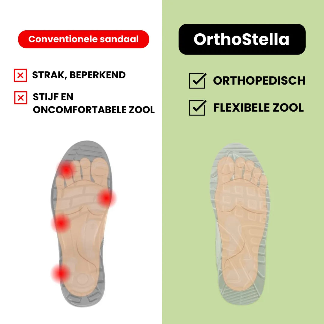 VivaStride™ – Schmerzfreie Bequemlichkeit und unaufhaltsame Energie bei jedem Schritt neu entdecken