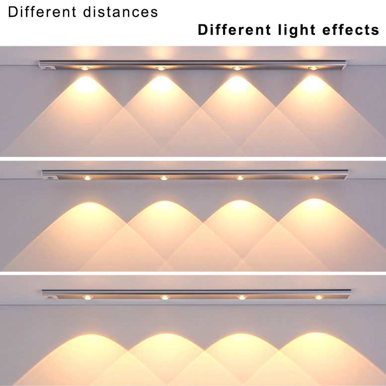IlluminatePro - Bewegungsabhängige LED-Beleuchtung
