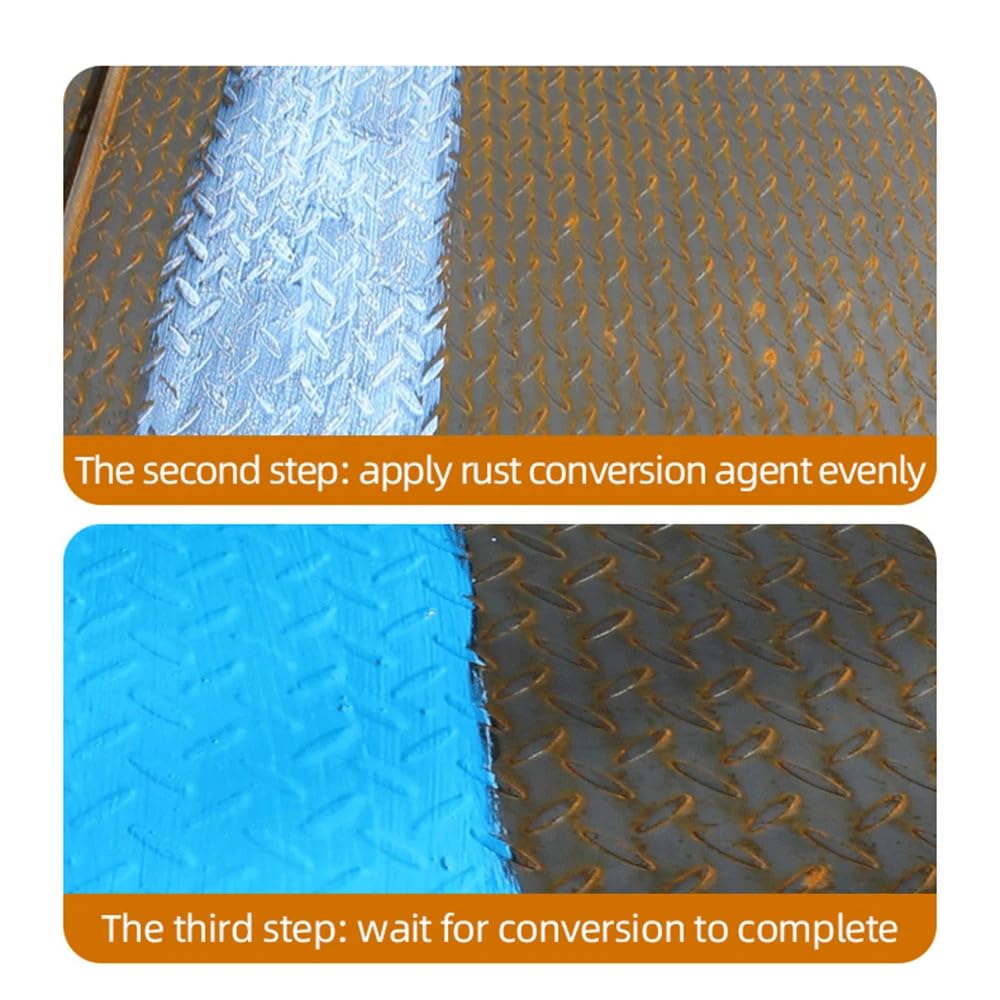 CorroShield™ — Rost sofort entfernen und lebenslangen Schutz versiegeln