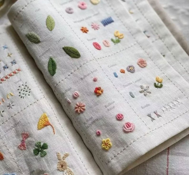 ThreadWhiz™ Stichführer — Meistere jeden Stich mit Vertrauen und Kreativität