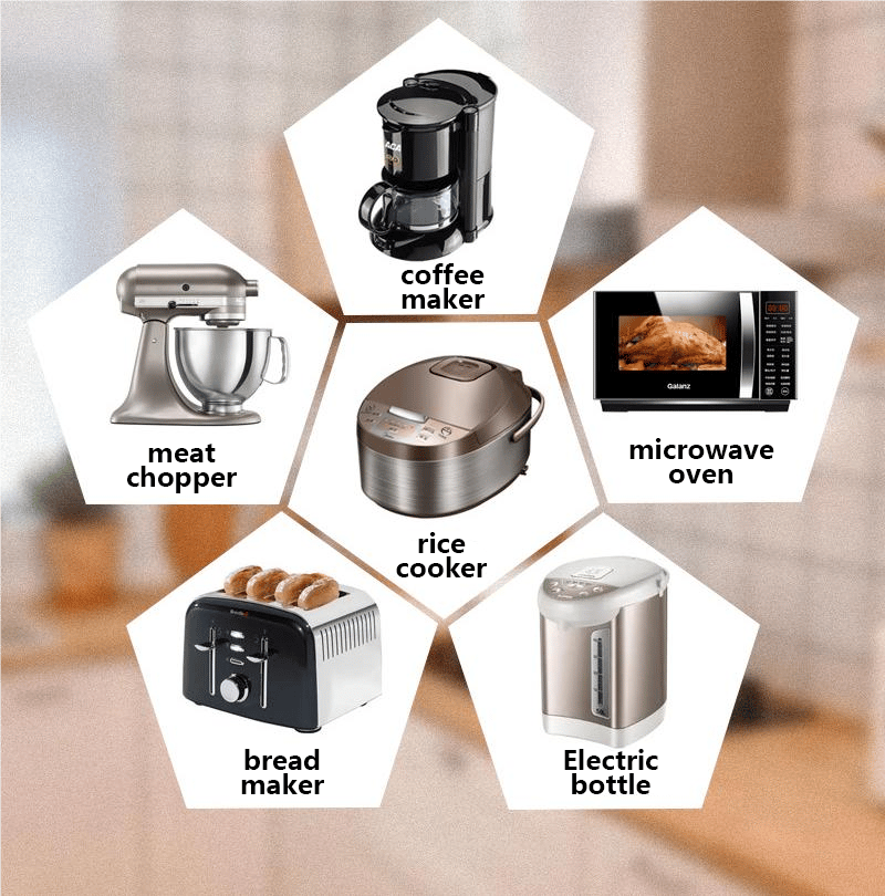 1+1 GRATIS | Kabel-Organizer für Haushaltsgeräte