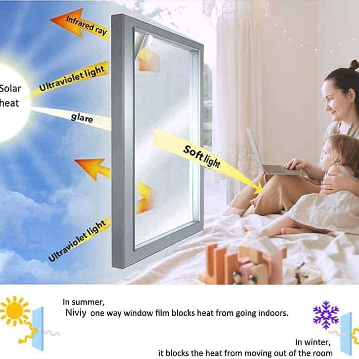 LuminaShield™ Sichtschutzfolie | Selbstklebend & Tageslichtdurchlässig | Privatsphäre ohne Verdunkeln | UV‑Reflexionsfolie