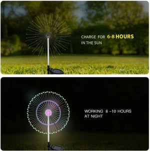 GlowBurst – Solar-Feuerwerk für deinen Garten – ganz ohne Strom