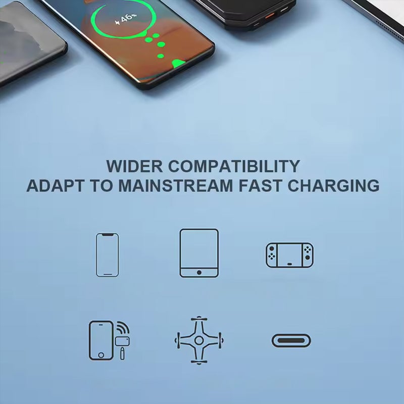 ChargeX™ - 4-in-1 Auto Handy Ladegerät