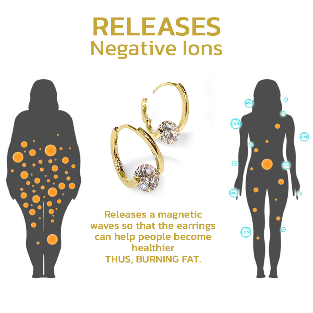 VitaLume™ Magnetische Germanium-Ohrringe — Aktivieren Sie natürliche Fettverbrennung & fühlen Sie sich jeden Tag lebendig
