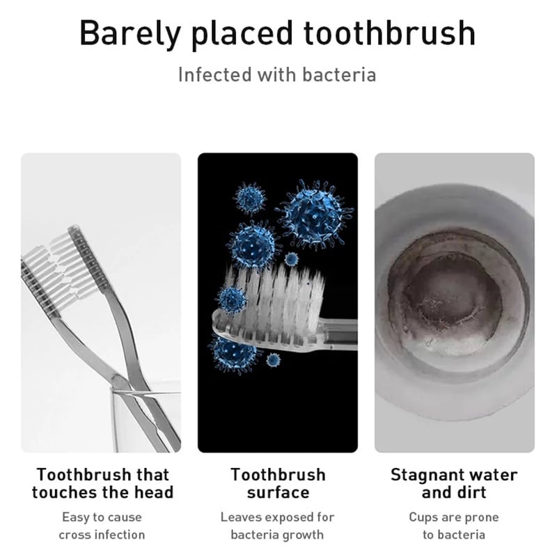 1+1 GRATIS | Stilvoller Zahnbürstenhalter mit Schutzabdeckung – Hygienisch & Ordentlich