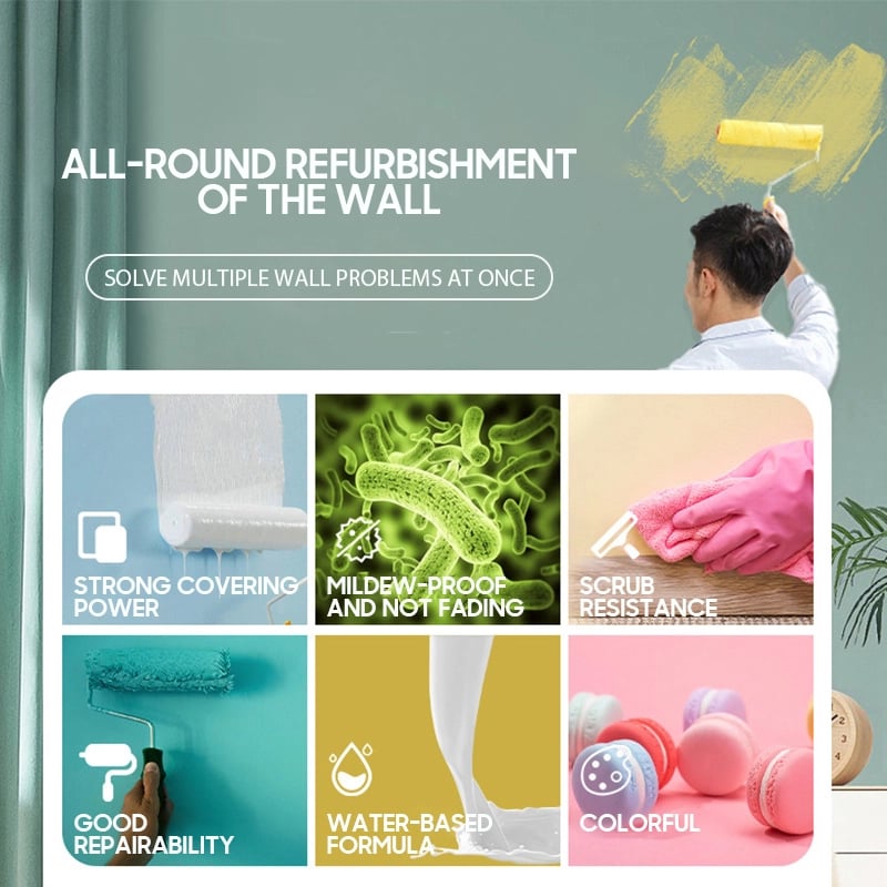 1+1 Gratis | WallFix™ Verabschieden Sie sich von Wandschäden – reparieren Sie Risse, Löcher und Kratzer in Minuten