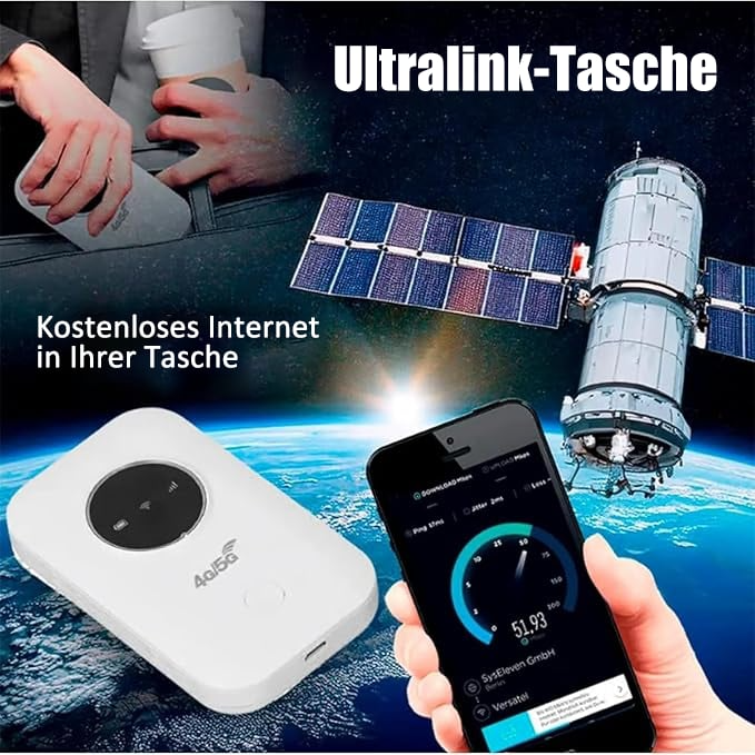 NetLink™ – Die ultimative Lösung für reibungslosen Internetzugang unterwegs!