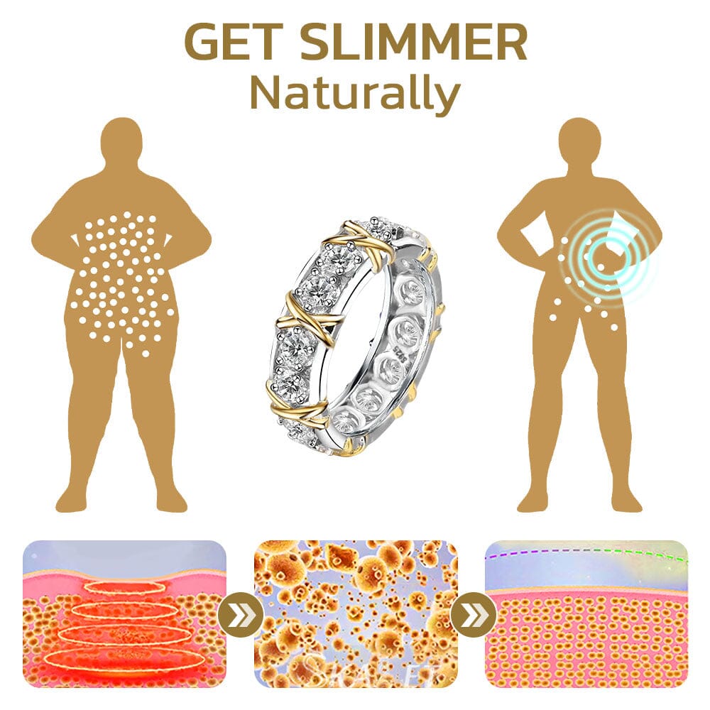 VitaFlux™ Magnetischer Erneuerungsring— Entzünde die Fettverbrennung und fühle dich den ganzen Tag energiegeladen