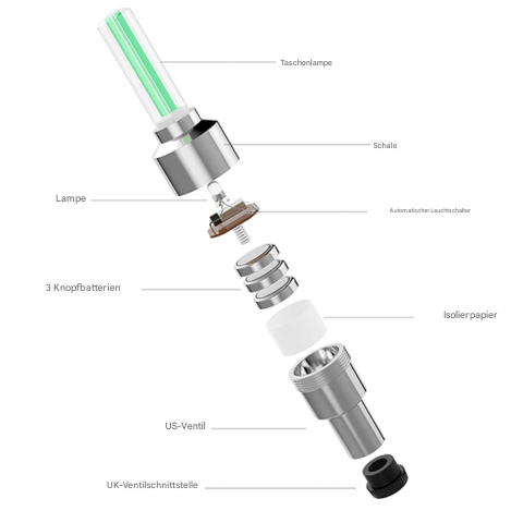 LumiWheel™ - Sorgt für mehr Sicherheit bei Nachtfahrten und verbesserter Sichtbarkeit bei Dunkelheit (4 Stück)