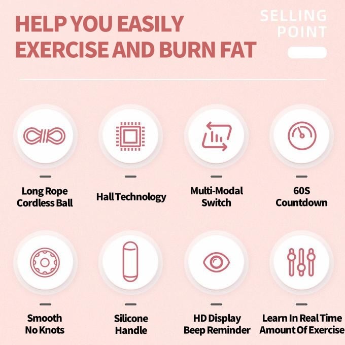 LeapSculpt™ – Fettverbrennung überall ankurbeln mit sanften, gewichteten Sprüngen