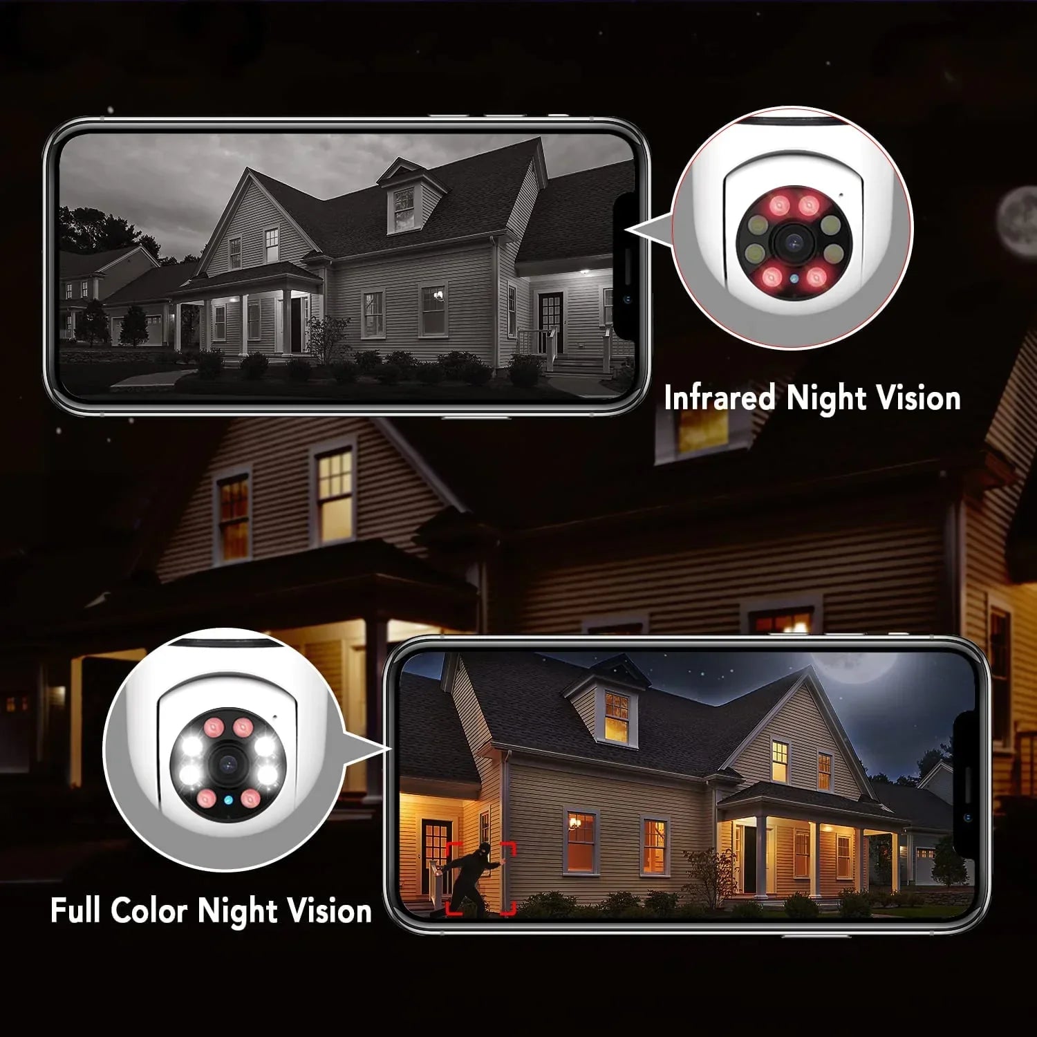 Die Original BulbCam360 – Kabellose Intelligente Sicherheitskamera