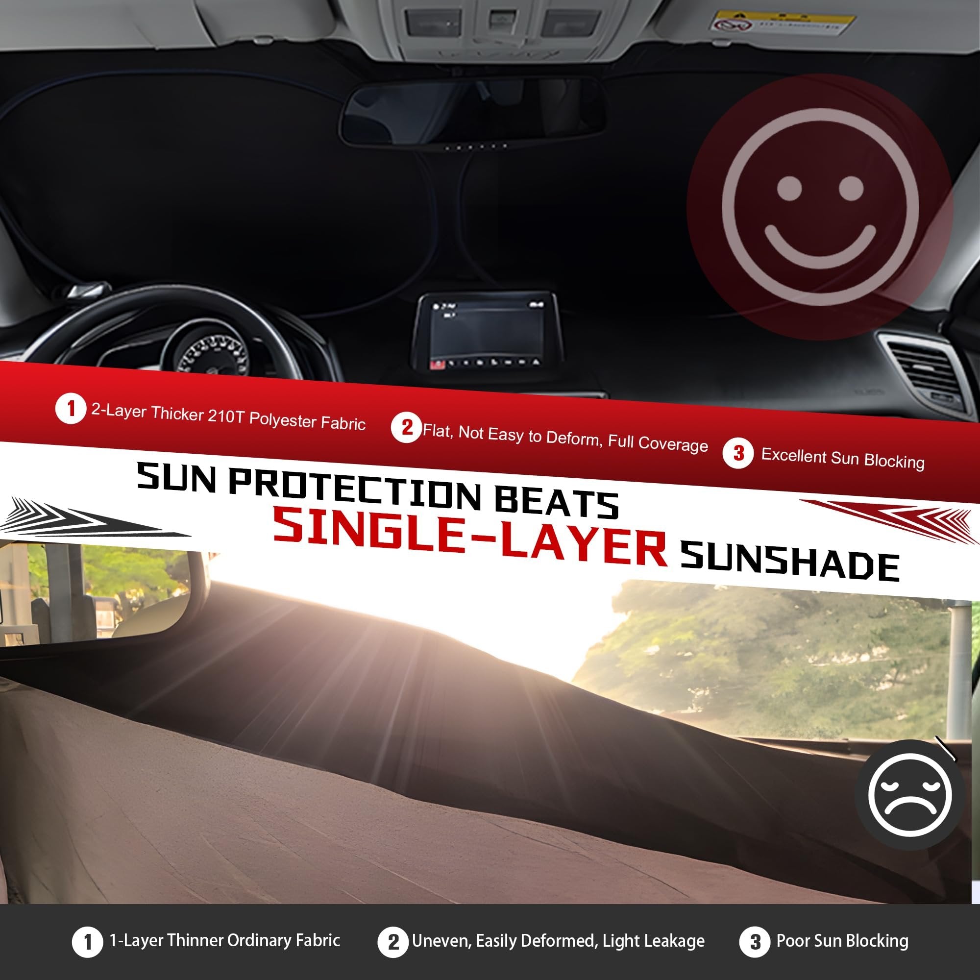 Maßgeschneiderter und effektiver Hitzeschutz-Sonnenschutz fürs Auto