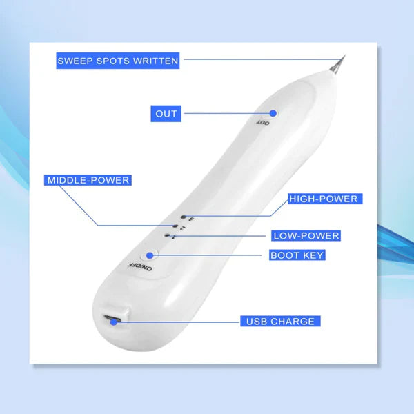 ClearRadiance™ — Unreinheiten wegzaubern für jeden Tag strahlend makellose Haut