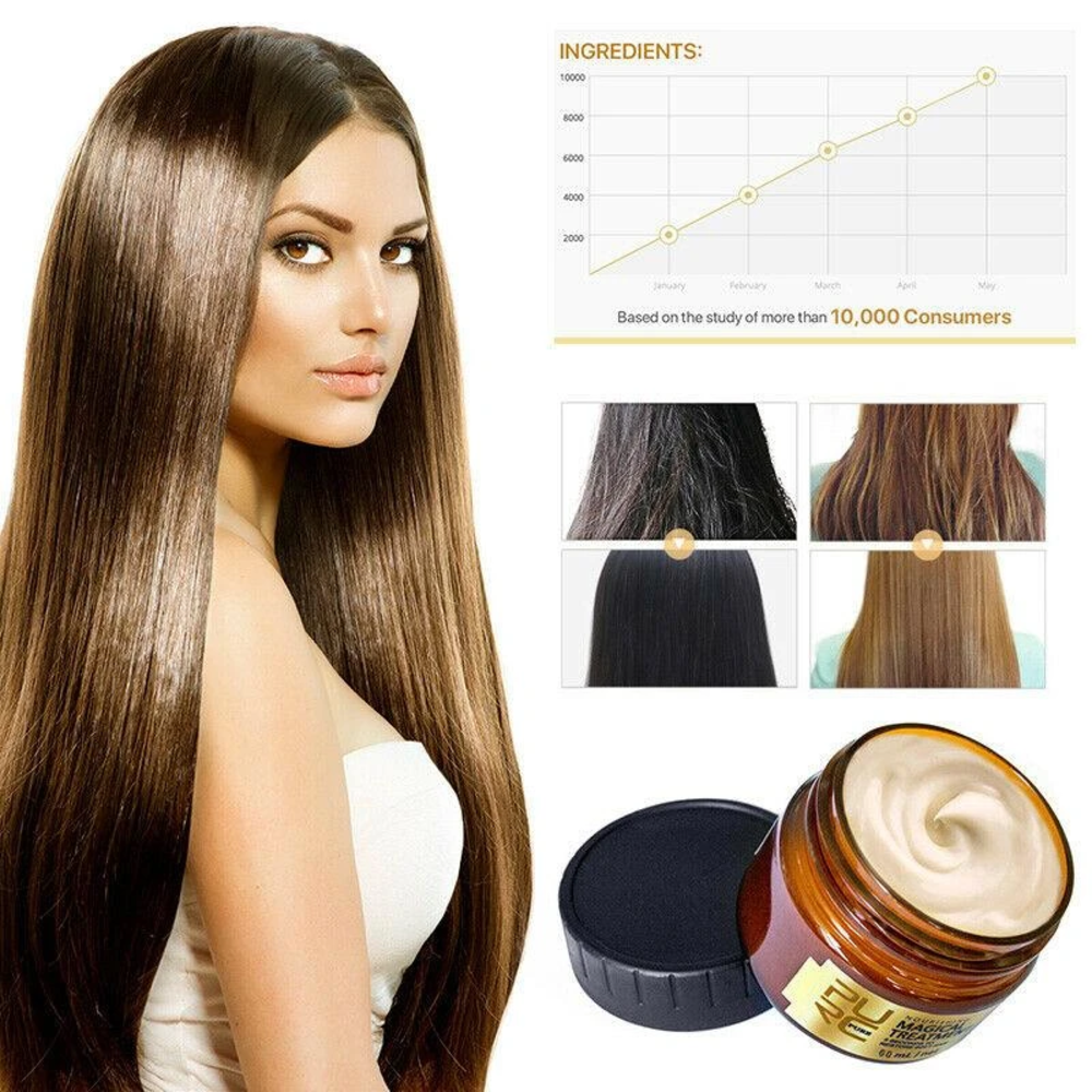 HairBliss 120 ML – Die schnelle Pflegemaske für seidiges und gesundes Haar | 1+1 GRATIS
