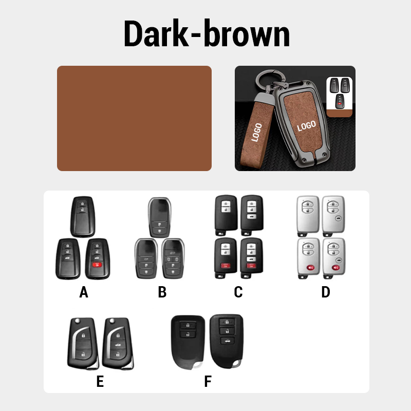 KeyShield™ | Schützen Sie Ihre Autoschlüssel mit Stil!