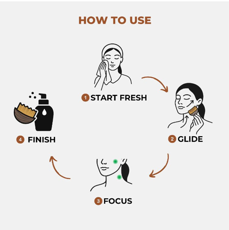 1 + 1 GRATIS HEUTE | Lynure™