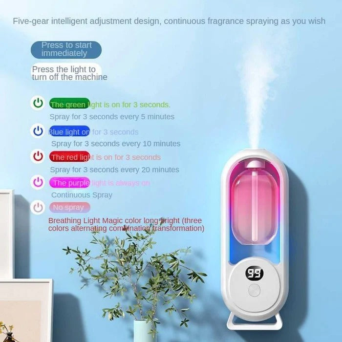 Aroma360™ – Schaffung Einer Wohltuenden Atmosphäre